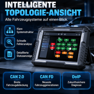 Professionelles Kfz-Diagnosegerät mit Remote-Funktion